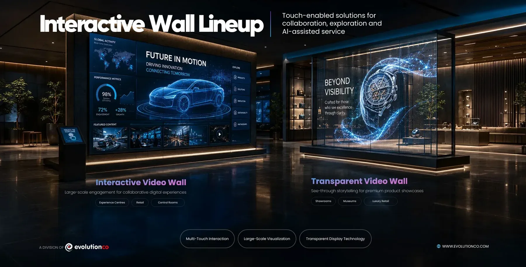 The interactive wall lineup: an interactive video wall and a transparent video wall