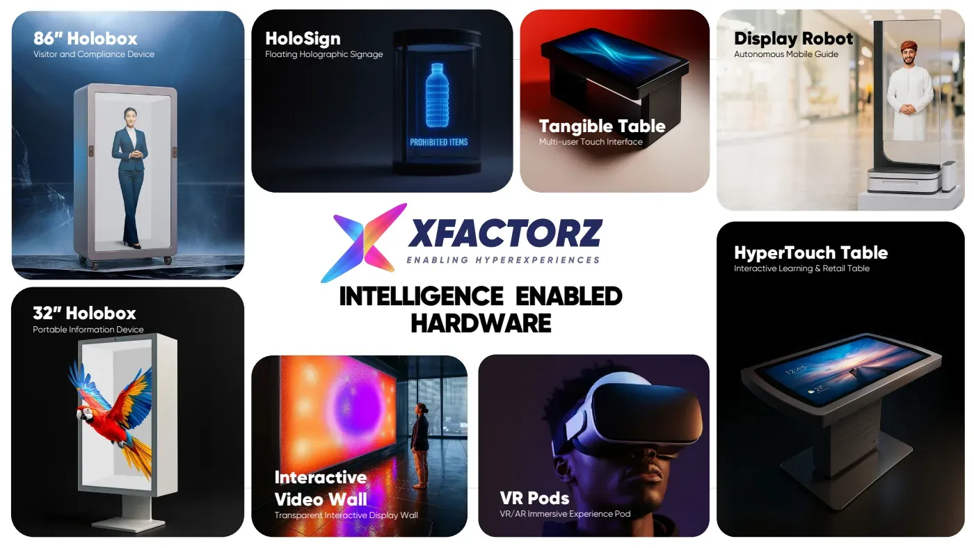Brochure page: Intelligence-enabled hardware