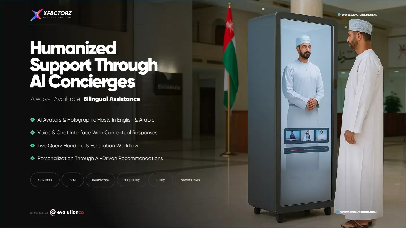 Brochure page: AI concierges