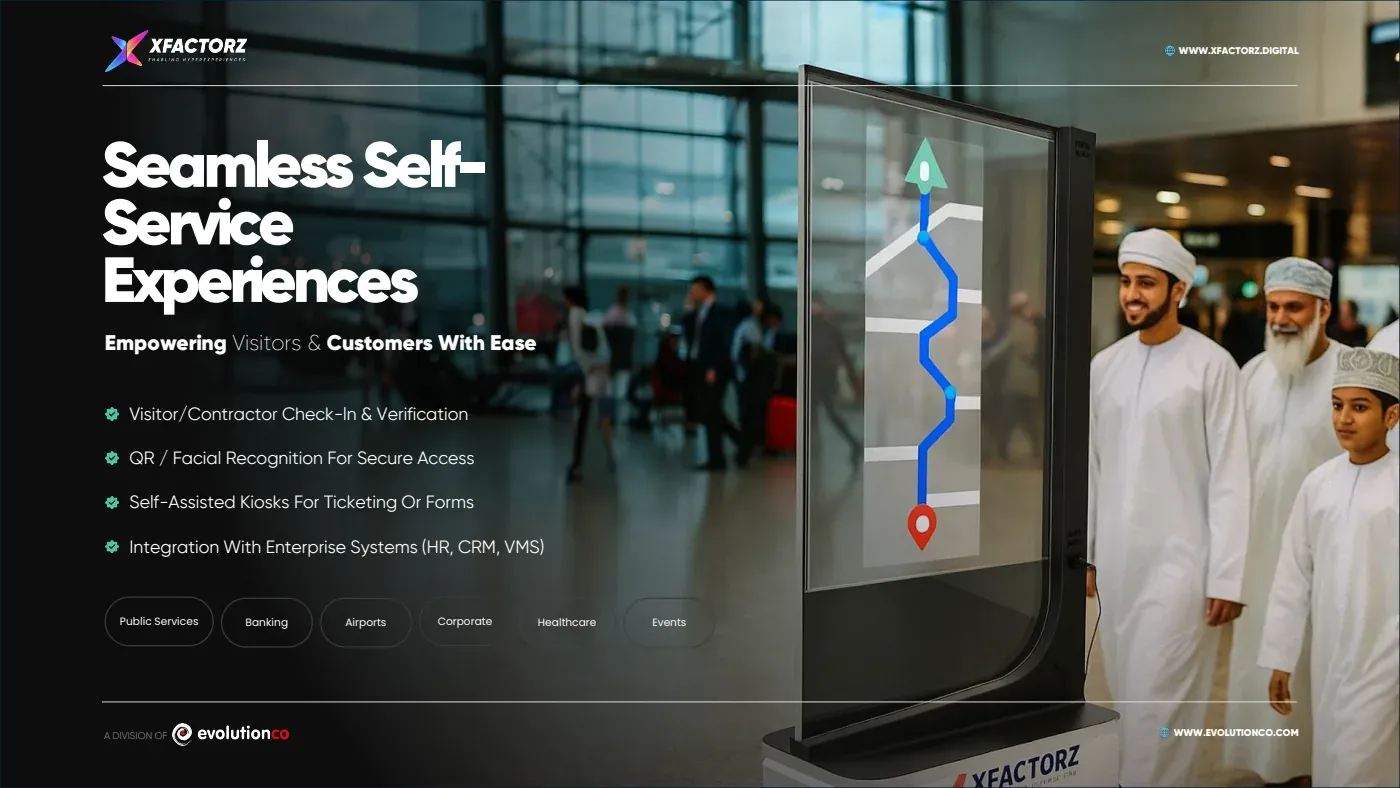 Brochure page: Self-service experiences